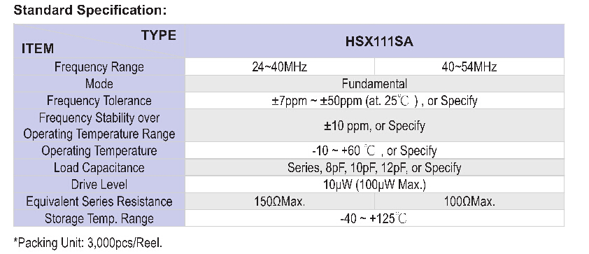 HSX111SA晶振規格書